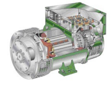 汤原发电机内部结构图